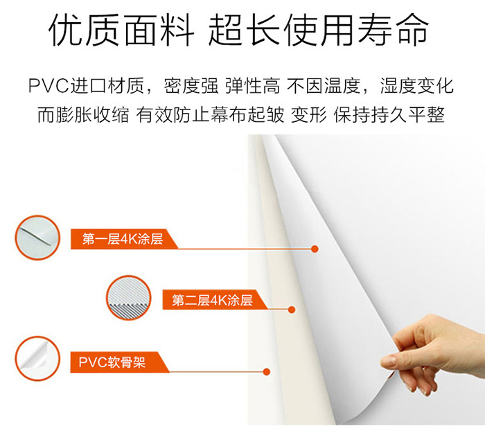  折叠投影幕产品特性