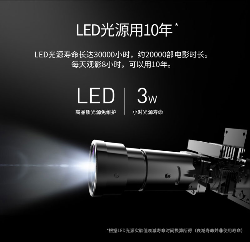 坚果V8投影仪采用LED光源，寿命更长