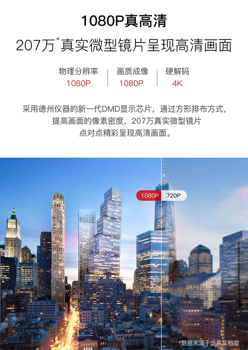 坚果V9投影仪支持1080P高清