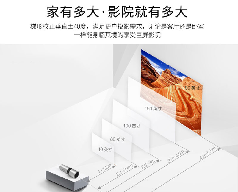 坚果P2投影仪垂直梯形校正