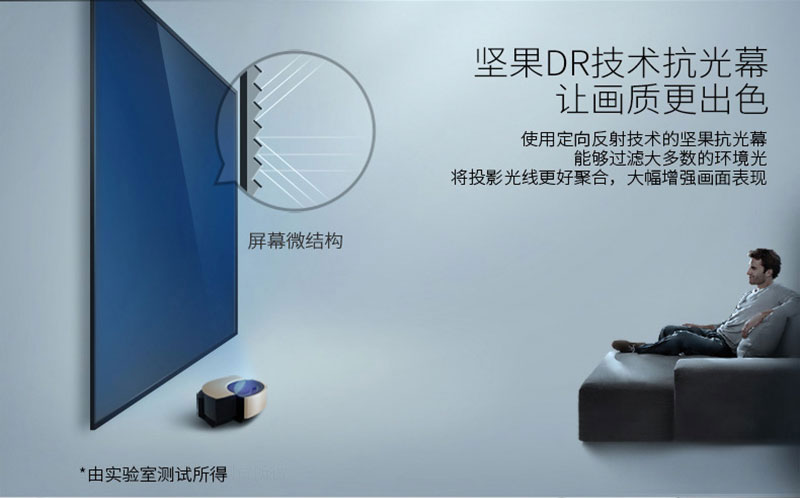 坚果S1Pro采用DR技术可抗环境光
