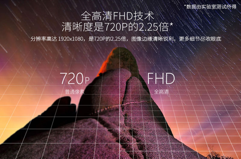 坚果S1Pro支持全高清FHD技术