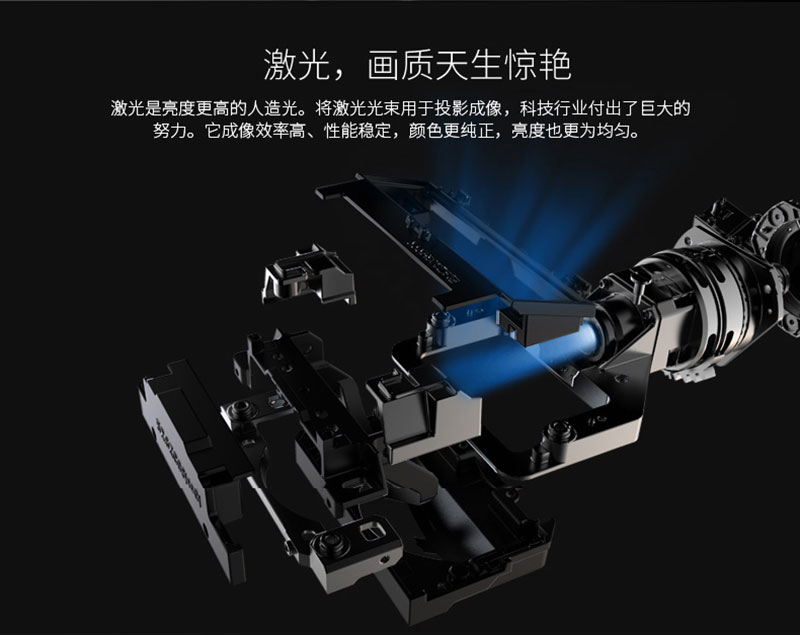 坚果S1Pro支持激光投影成像