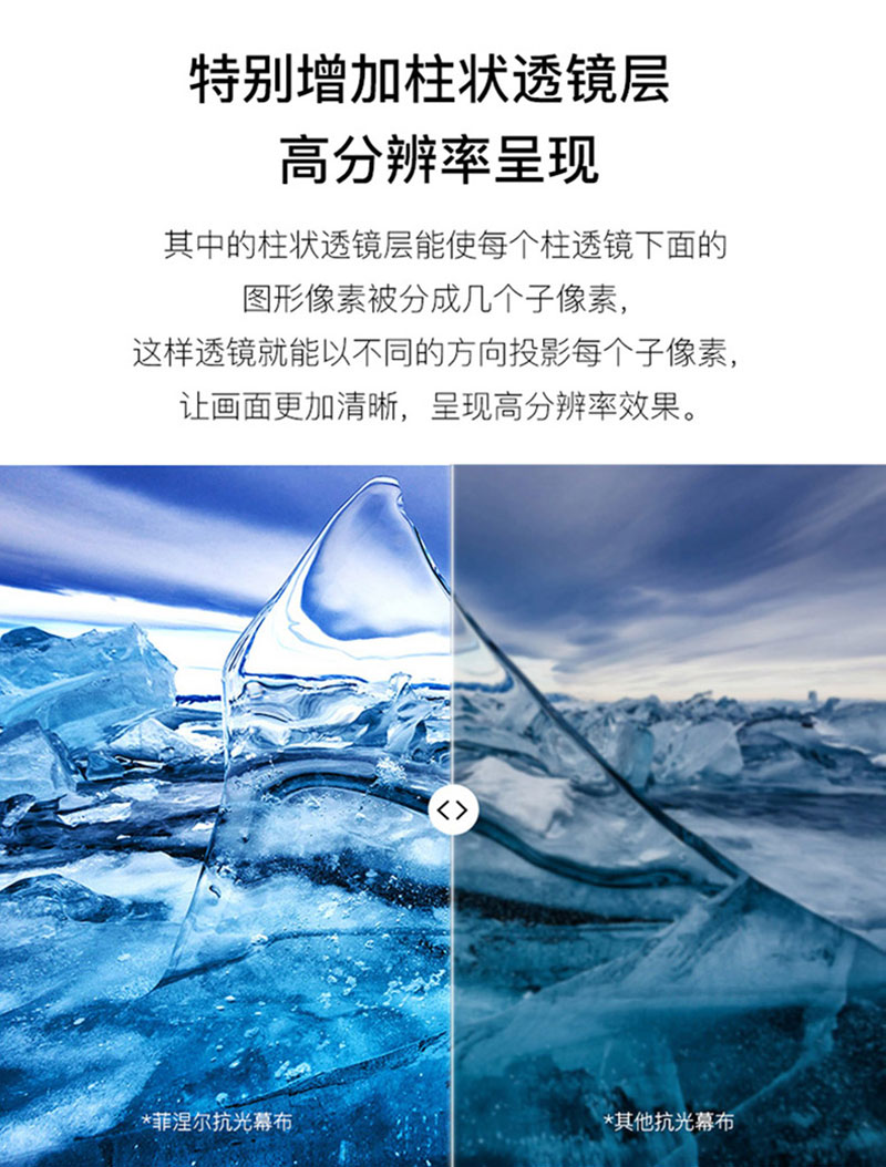 菲涅尔硬屏增加柱状透镜层使画面更清晰