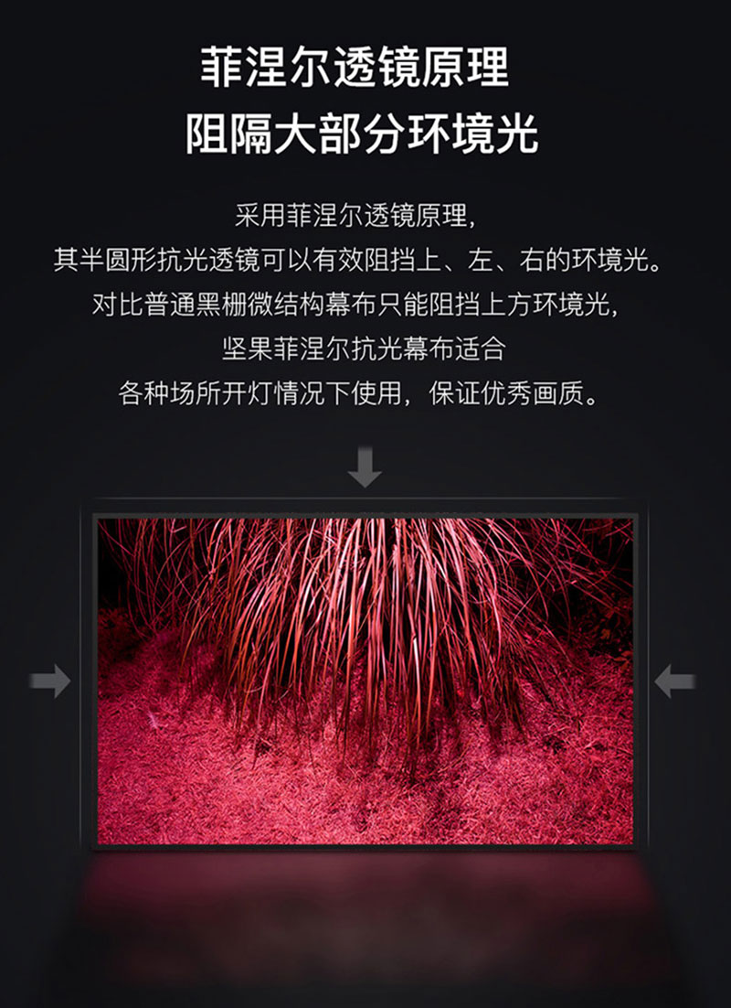 菲涅尔硬屏能阻隔大部分环境光