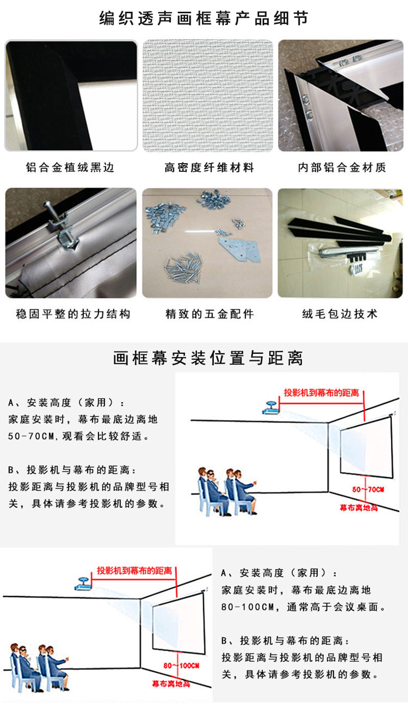 编织透声幕产品细节与安装位置