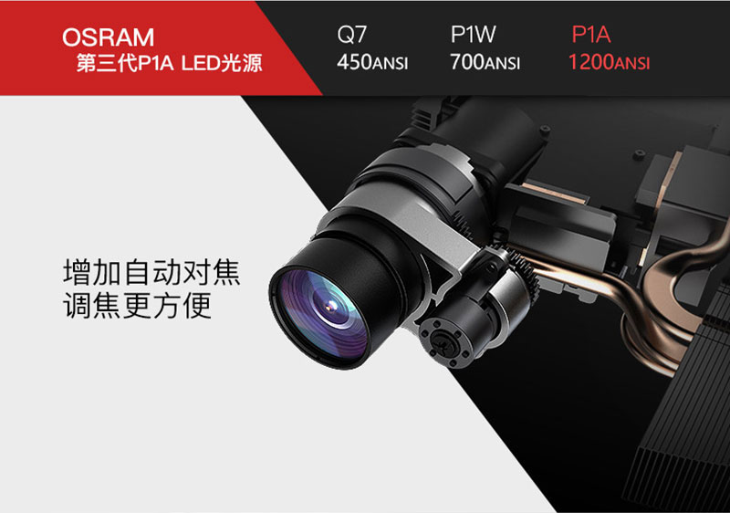 坚果JmGO G3pro采用自动对焦LED光源