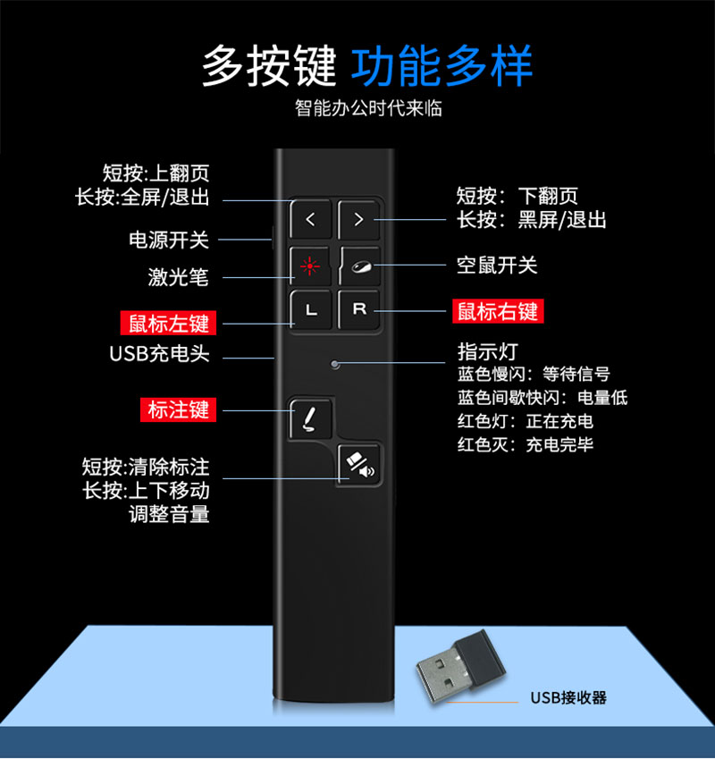 激光翻页笔PP-930功能键详解