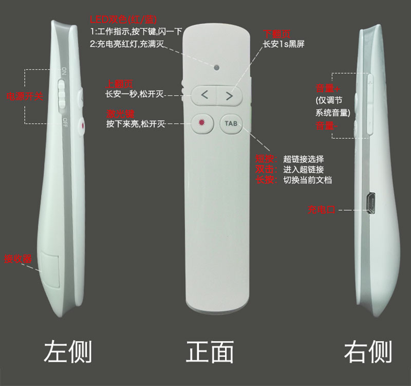 智能翻页笔PP-924功能键解析