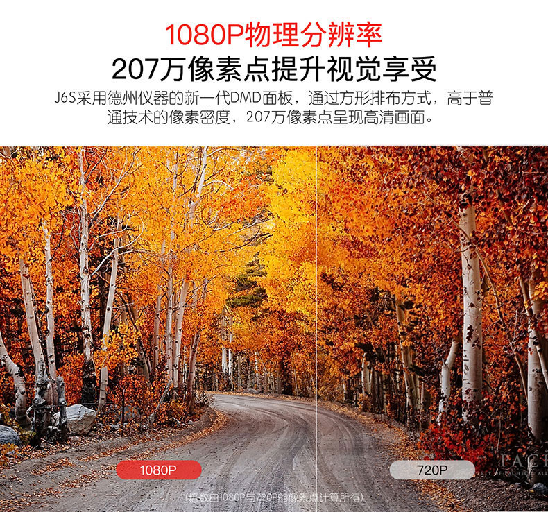 坚果投影仪J6s具有1080高清分辨率