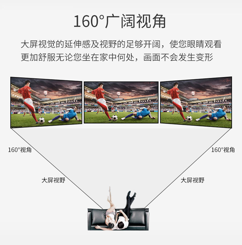 黑栅抗光硬屏160度视角