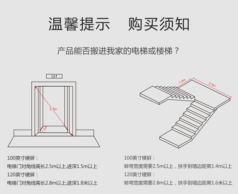 黑栅抗光硬屏购买须知